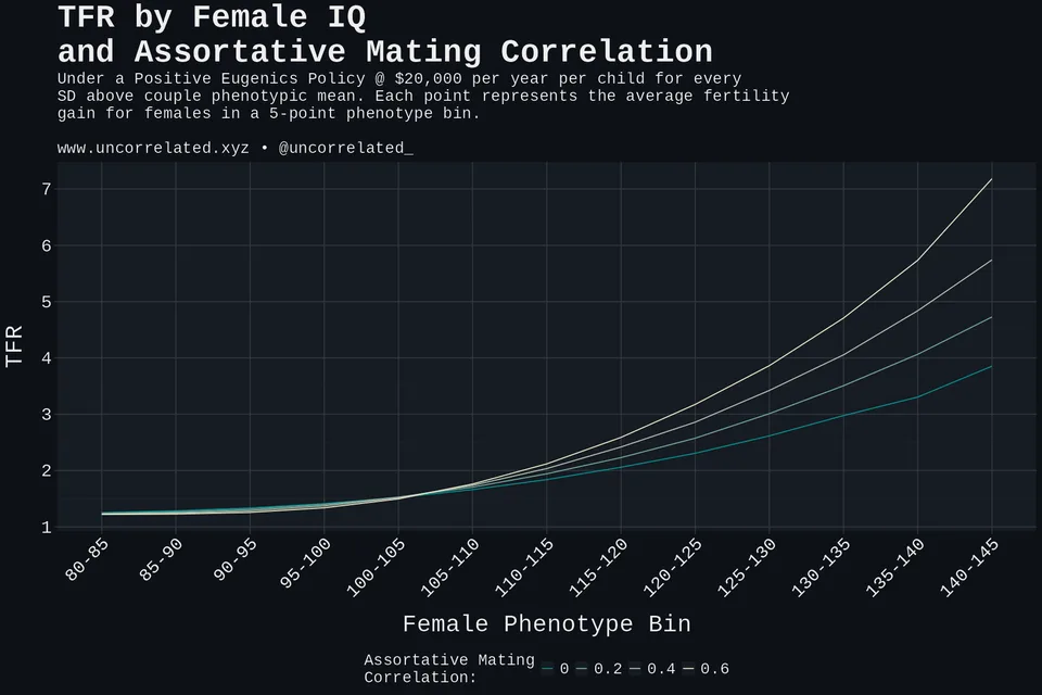 plot_tfr_boost
