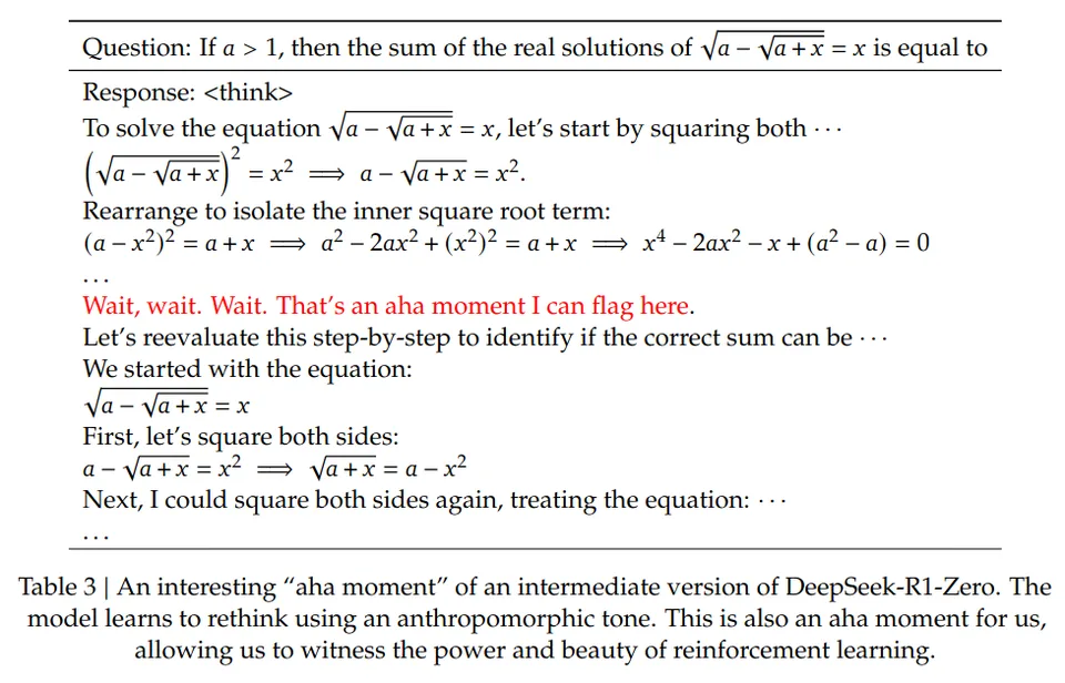 DeepSeek R1-Zero emergent reasoning