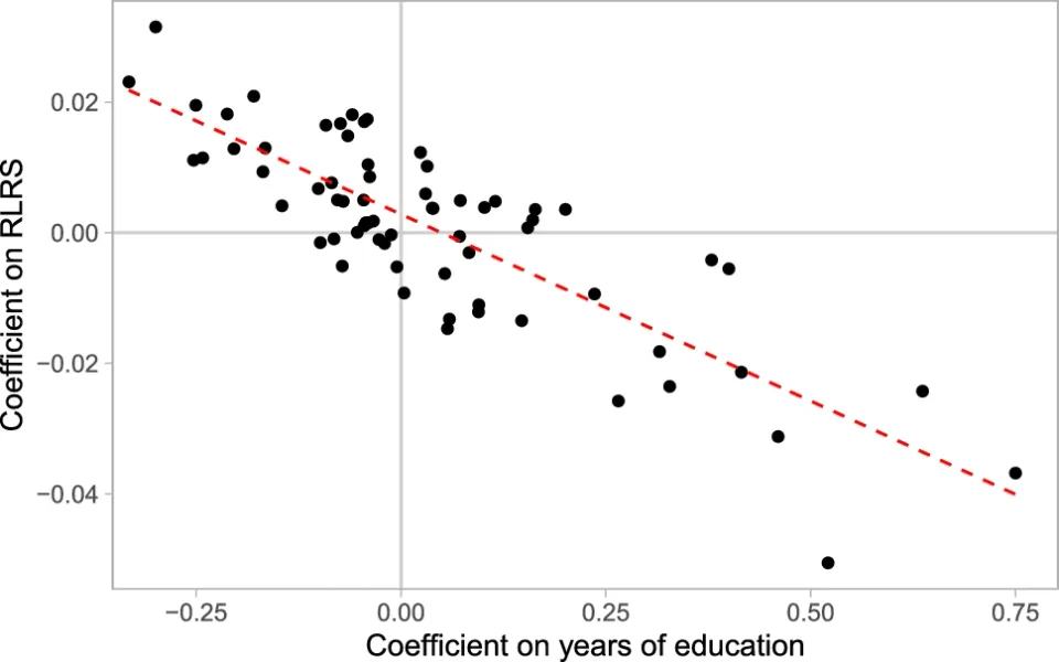 fig1PGSEDU
