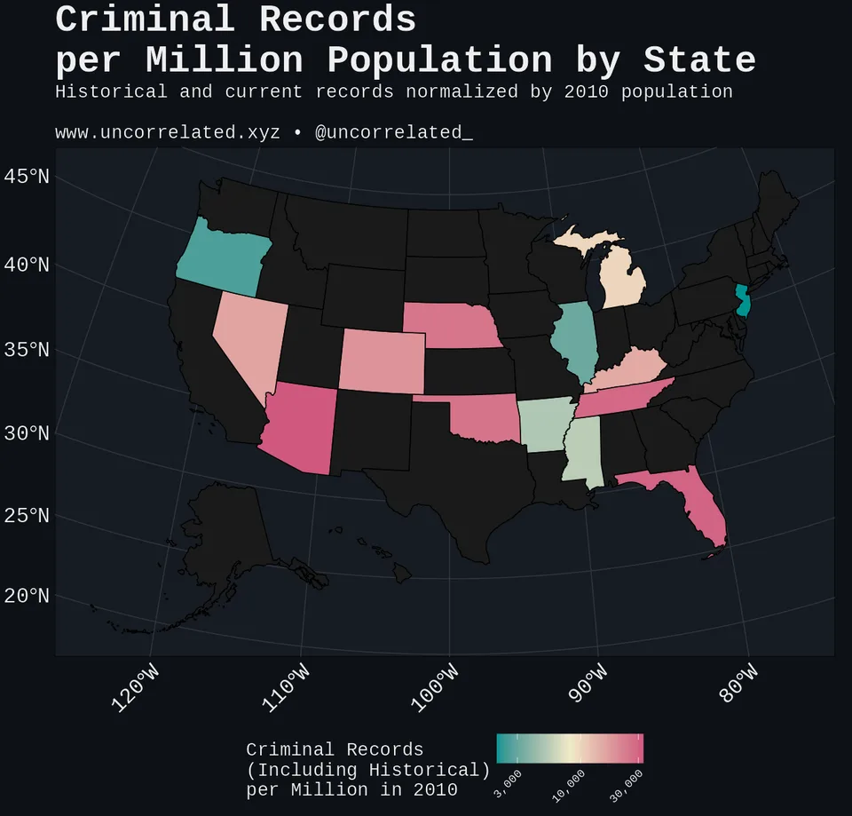 plot_800_criminal_states_dark_small