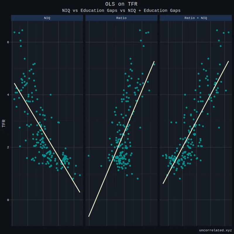 niq_vs_ratio