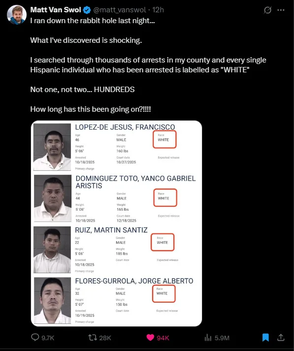 viral_post
