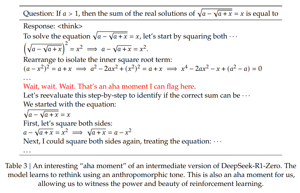 DeepSeek R1-Zero emergent reasoning