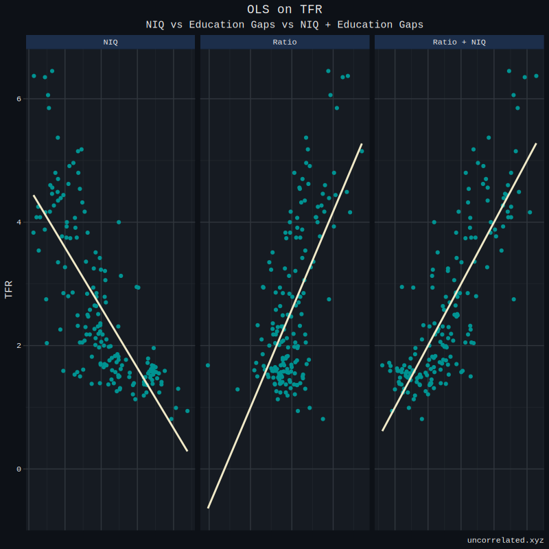 niq_vs_ratio