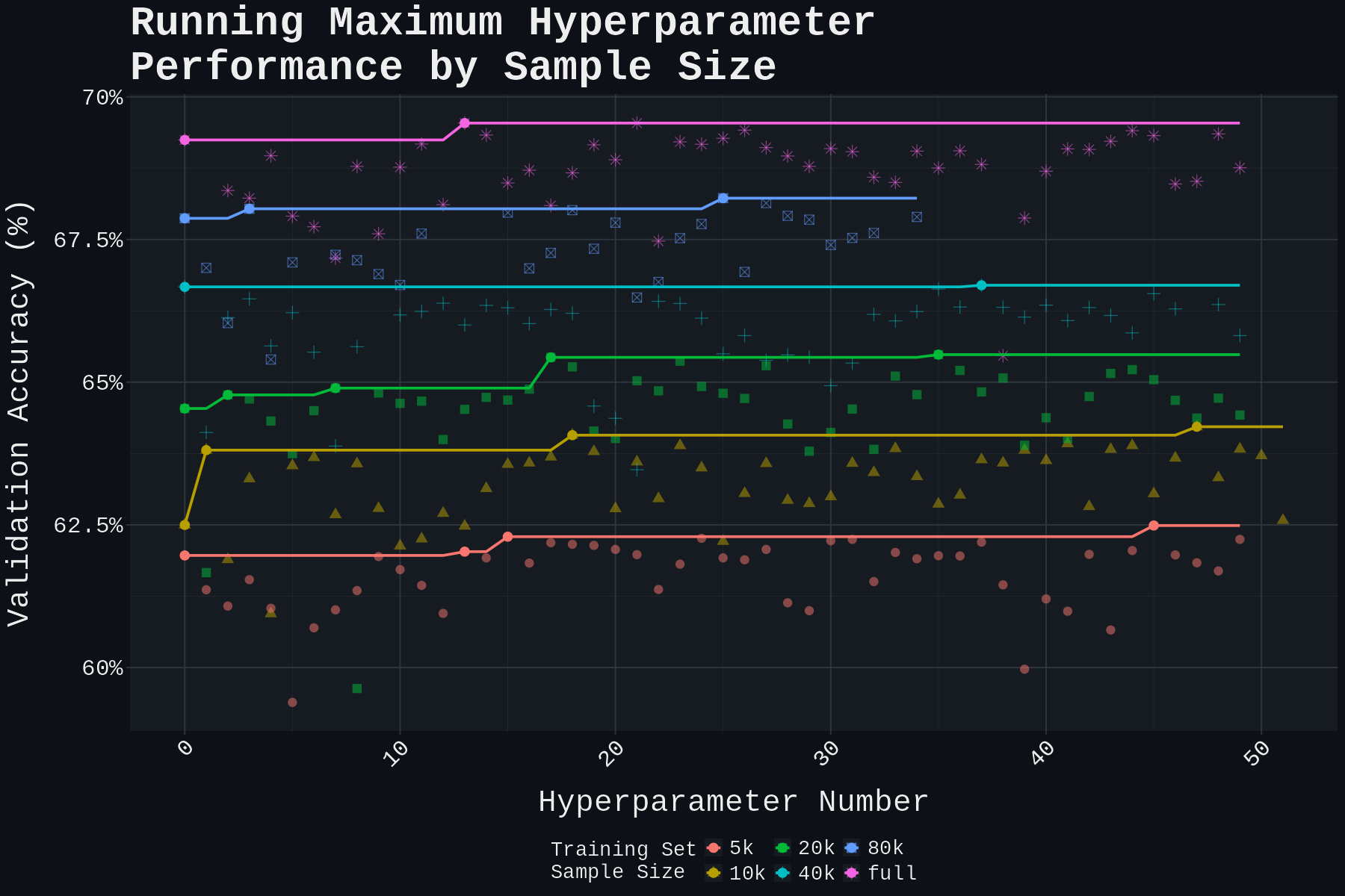 parameter_scaling