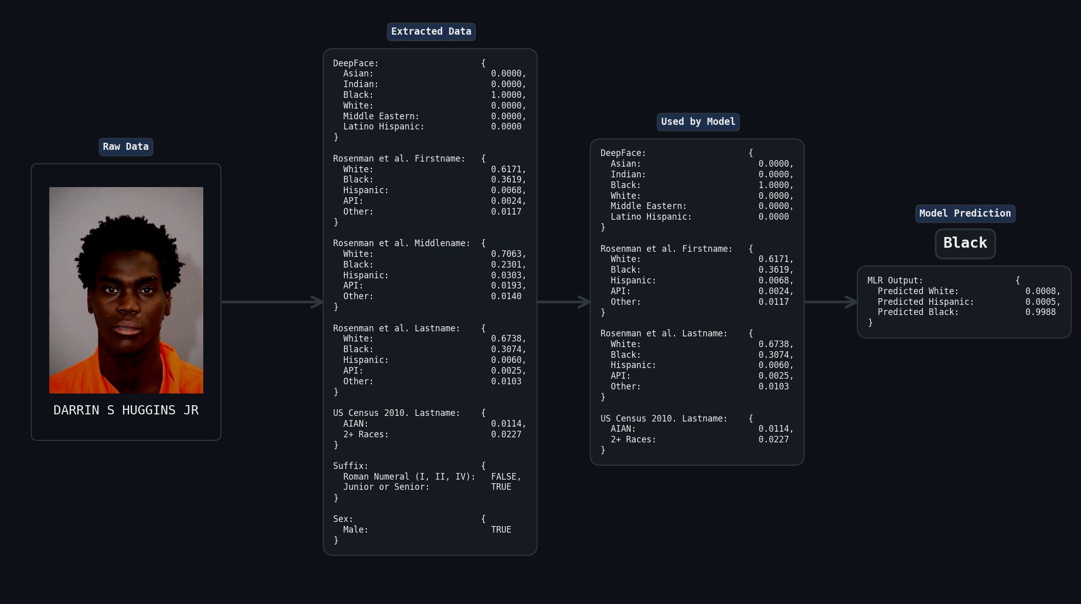 feature_breakdown_example_dark_black
