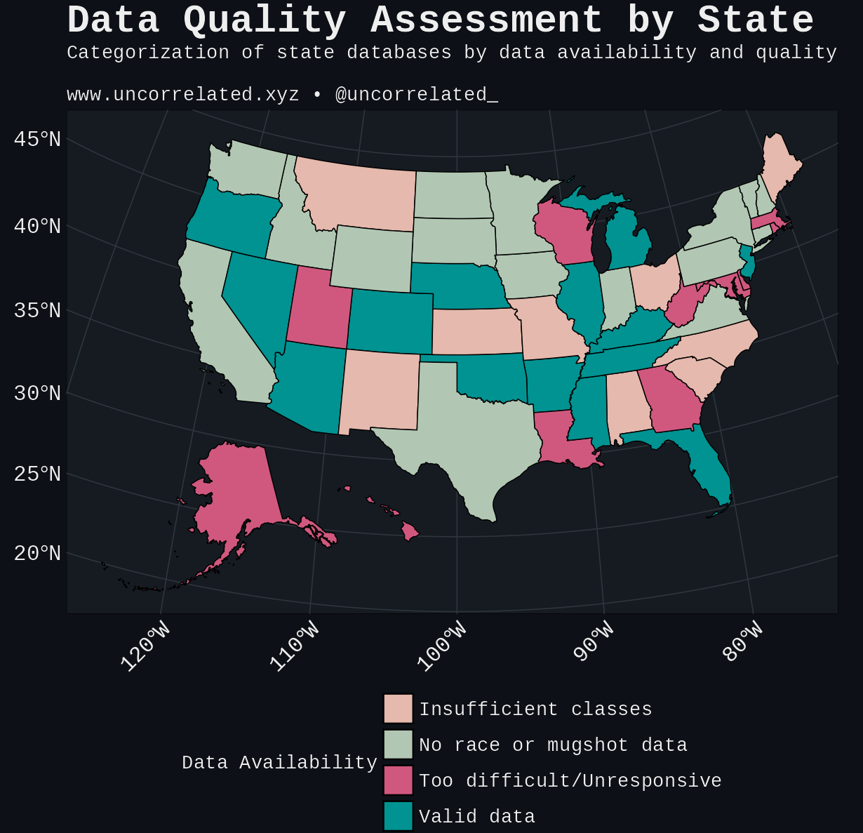 plot_qualitative_states_dark_small
