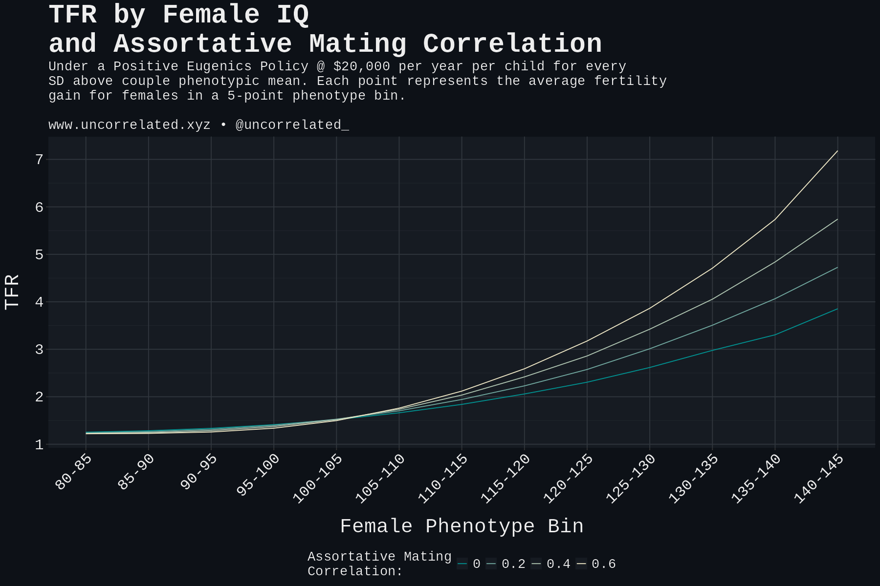 plot_tfr_boost